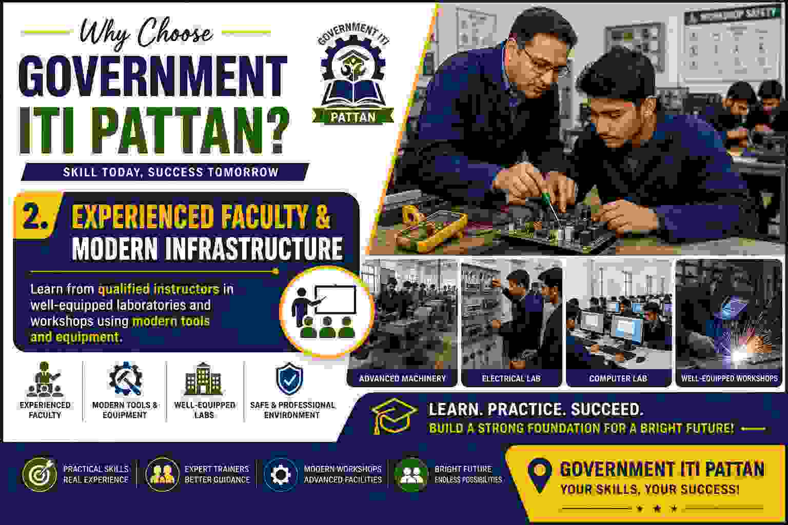 Experienced Faculty & Modern Infrastructure